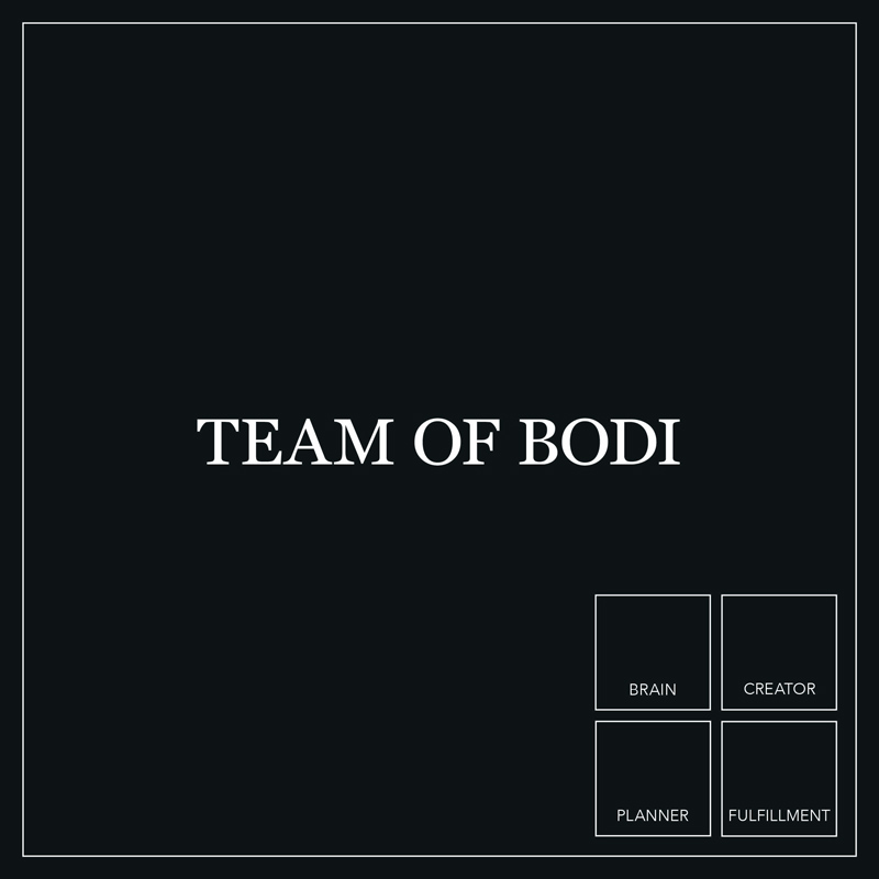 Team of Bodi